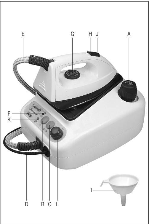 POLTI VAPORELLA INOX 5000 R - PRECAUTIONS D'UTILISATION - 1