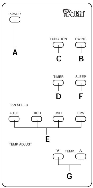 POLTI CLIMATE FA 15 CS - VORSICHT - 2