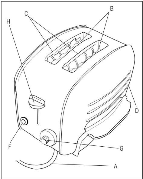 POLTI EASY BRUNCH 1500 - ADVERTENCIAS - 1