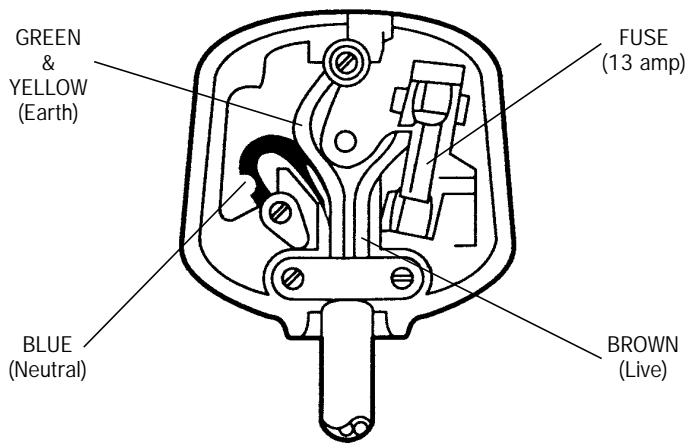 POLTI VAPORETTO 2000 R - WARNING - This appliance must be earthed. - 1