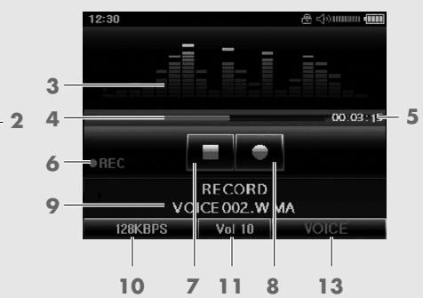 GRUNDIG MPIXX 8400 - Mode d'enregistrements (vocal et line in) - 2