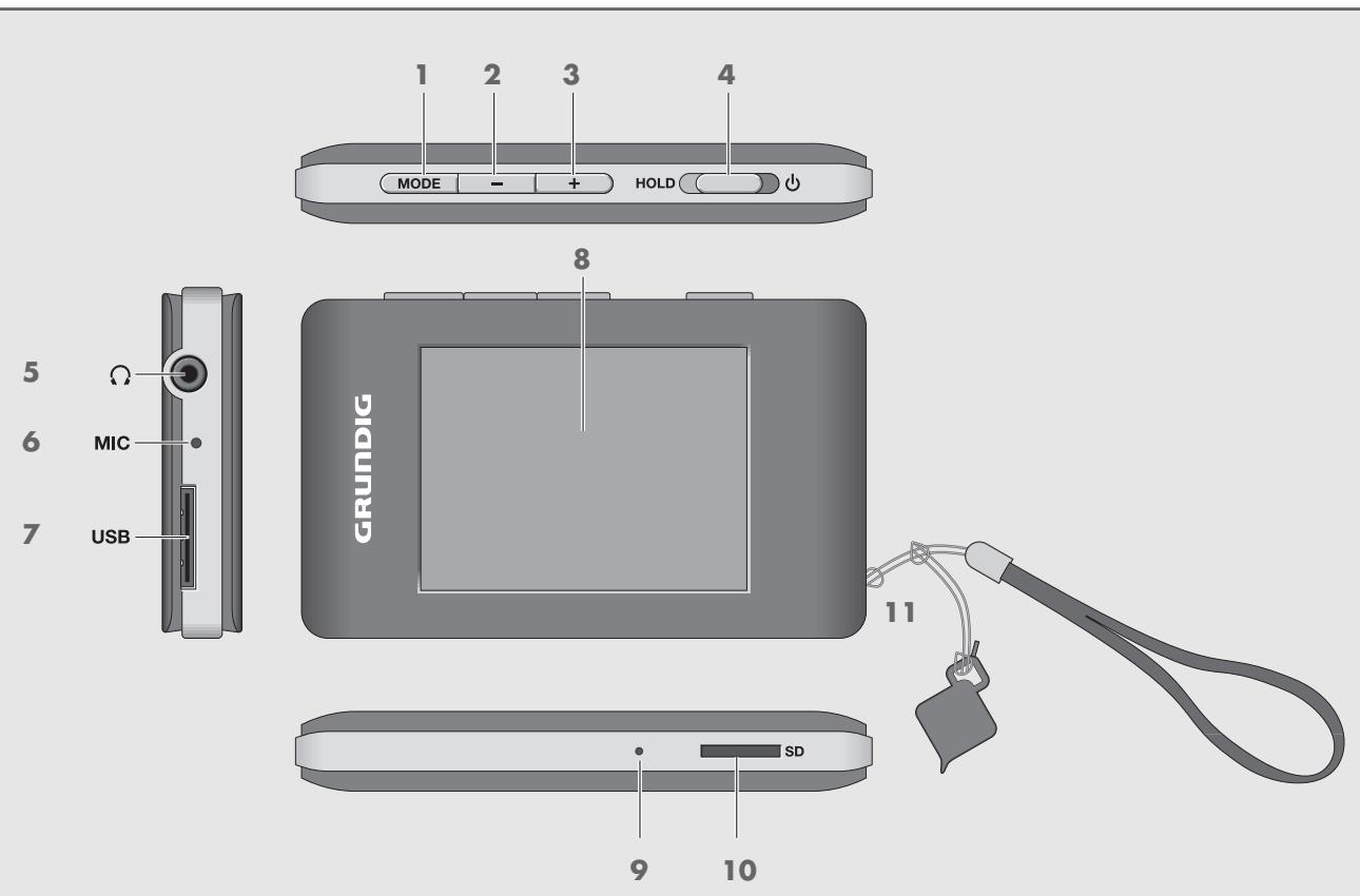 GRUNDIG MPIXX 8400 - Mode - 1