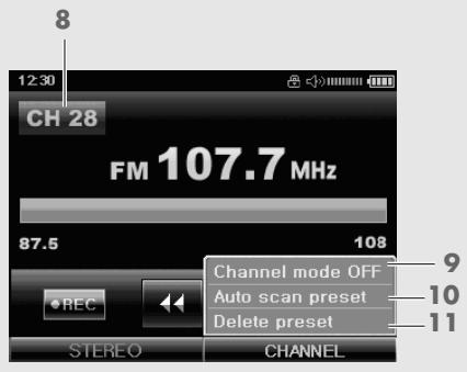 GRUNDIG MPIXX 8400 - Mode radio FM - 3