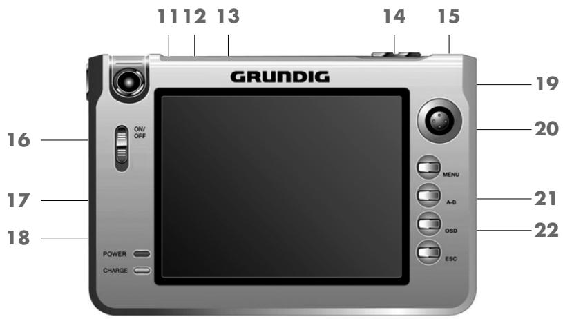 GRUNDIG MPIXX VP 6200/30GB - Eléments de commande - 2
