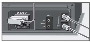 GRUNDIG VIVANCE GV 3044 NIC/EURO - Raccordement de l'antenne, du téléviseur et du câble secteur - 3