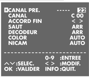 GRUNDIG VIVANCE GV 3044 NIC/EURO - Remarque : - 2