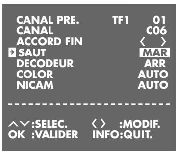 GRUNDIG VIVANCE GV 3044 NIC/EURO - Remarque : - 3