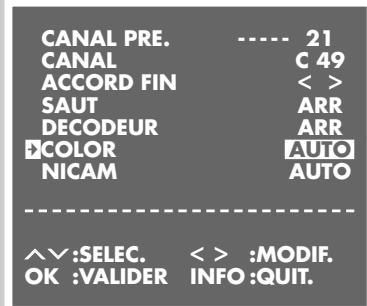 GRUNDIG VIVANCE GV 3044 NIC/EURO - Remarque : - 1