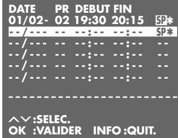 GRUNDIG VIVANCE GV 3044 NIC/EURO - Remarque : - 1