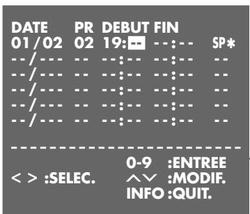 GRUNDIG VIVANCE GV 3044 NIC/EURO - Remarque : - 1
