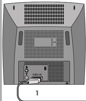 GRUNDIG WT-AV 1 - Remarques : - 1