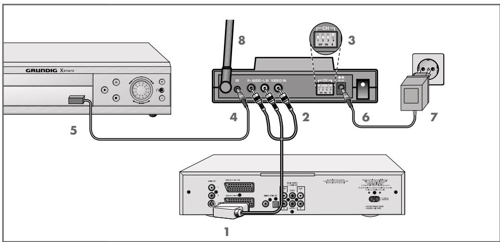GRUNDIG WT-AV 1 - DC 9v - 1