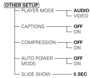 DENON DVD-2200 - Voci d'impostazione da usare - 4