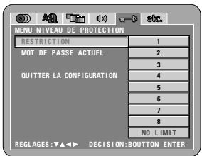 DENON DVD-2200 - MOT de PASSE ACTUEL - 1