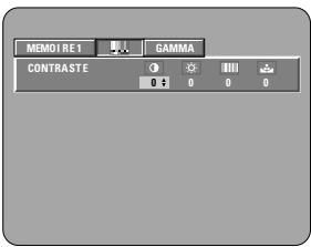 DENON DVD-2200 - Lecture de groupes de bonus (uniquement pour les DVD audio) - 1
