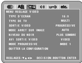 DENON DVD-2200 - Lorsque "MENU reglage VIDEO" est sélectionnée - 1