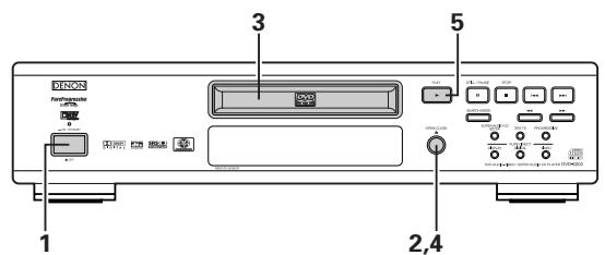 DENON DVD-2200 - WIEDERGABE - 1