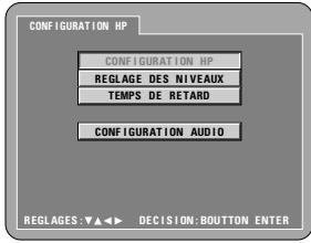 DENON DVD-2200 - CANAUX - 1