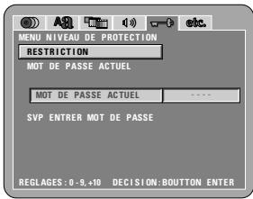 DENON DVD-2200 - MOT de PASSE ACTUEL - 2