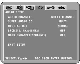 DENON DVD-2200 - Quando si selezione "AUDIO SETUP" - 1