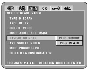 DENON DVD-2200 - AUTO (réglage usine par défaut) - 1