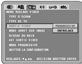 DENON DVD-2200 - MULTI (réglage usine par défaut) - 1