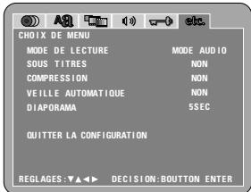 DENON DVD-2900 - Lorsque "choix de MENU" est sélectionnée - 1
