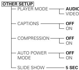 DENON DVD-2900 - Voci d'impostazione da usare - 4