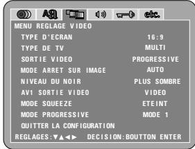 DENON DVD-2900 - Lorsque "MENU reglage VIDEO" est sélectionné - 1