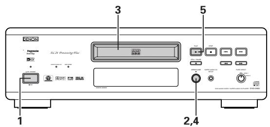 DENON DVD-2900 - WIEDERGABE - 1