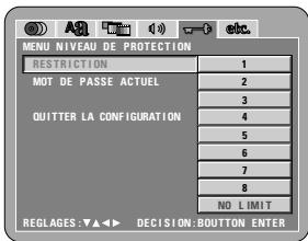 DENON DVD-2900 - MOT de PASSE ACTUEL - 1