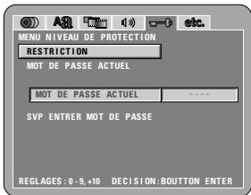 DENON DVD-2900 - MOT de PASSE ACTUEL - 2
