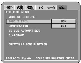 DENON DVD-2900 - Mode AUDIO (réglage usine par défaut) - 1