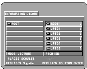 DENON DVD-2900 - Lecture d'images fixes mémorisées sur des cd-r/rw - 1