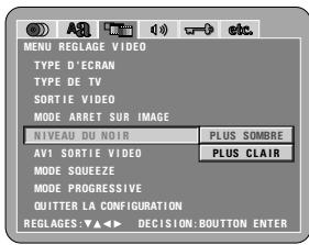 DENON DVD-2900 - AUTO (réglage usine par défaut) - 1