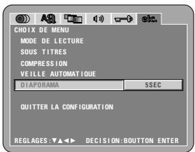 DENON DVD-2900 - Mode AUDIO (réglage usine par défaut) - 4