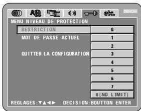 DENON DVD-3800 - MOT de PASSE ACTUEL - 1