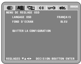 DENON DVD-3800 - Lorsque "MENU DE REGLAGE OSD" est sélectionnée - 1