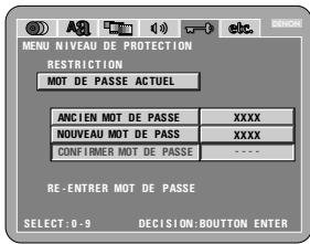 DENON DVD-3800 - 2À7 - 4