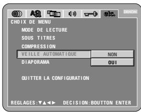 DENON DVD-3800 - Mode AUDIO (réglage usine par défaut) - 3