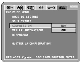 DENON DVD-3800 - Mode AUDIO (réglage usine par défaut) - 2