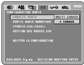 DENON DVD-3800 - Gestion des BASSES 2CH - 1