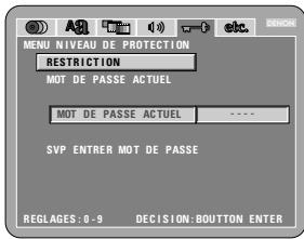DENON DVD-3800 - MOT de PASSE ACTUEL - 2