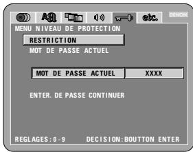 DENON DVD-3800 - 2À7 - 1