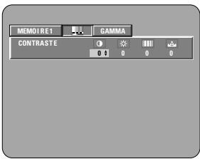 DENON DVD-3800 - GAMMA (-6 +6) - 1