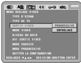 DENON DVD-3800 - MULTI (réglage usine par défaut) - 1
