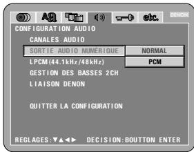 DENON DVD-3800 - TEST Tonalite - 6