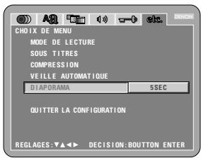 DENON DVD-3800 - Mode AUDIO (réglage usine par défaut) - 4