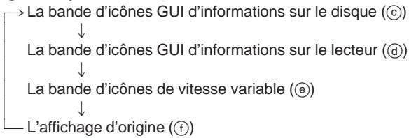 La bande d'icônes GUI d'informations sur le disque (©) ↓ La bande d'icônes GUI d'informations sur le lecteur (®) ↓ La bande d'icônes de vitesse variable (©) ↓ L'affichage d'origine (®)