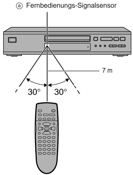 Fernbedienungs-Signalsensor 7 m 30° 30°